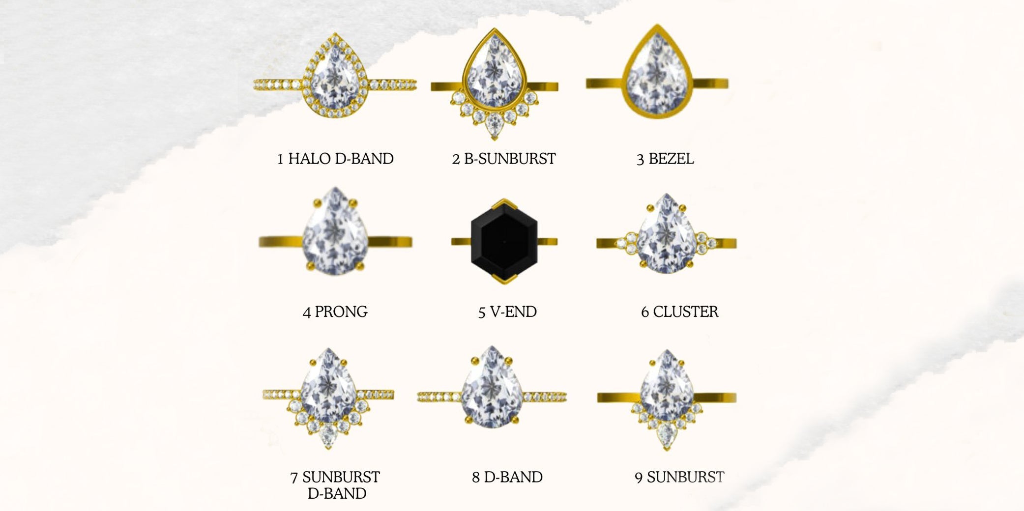 Diamond Seting Types Diamond & Ring Setting Types: Ultimate Guide - Rustic and Gold