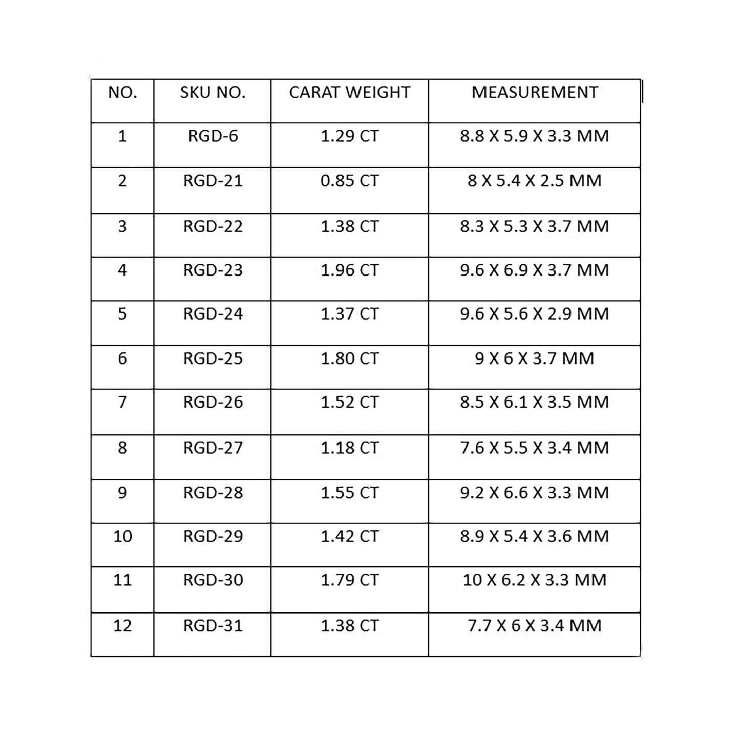 Measurement of rings